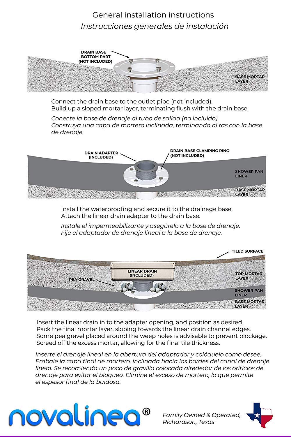 30 Inch Brick Pattern Drain