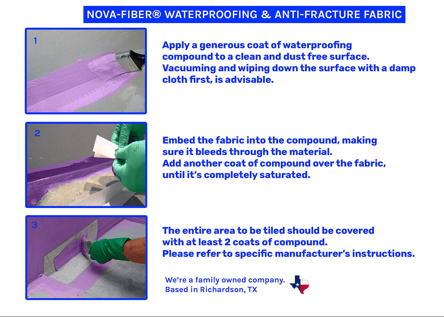 Nova-Fiber 6"X 75' Roll (15cm X 23m) Reinforcing Anti Fracture Mesh Tape for Liquid waterproofing Membranes