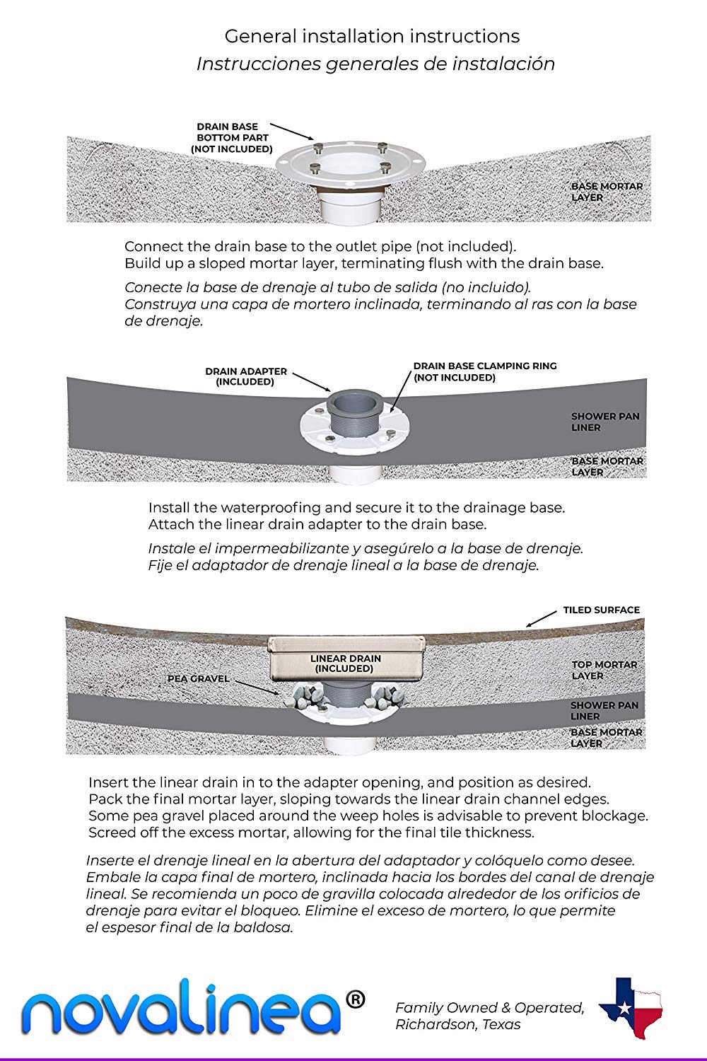 36 Inch BRICK Pattern Drain
