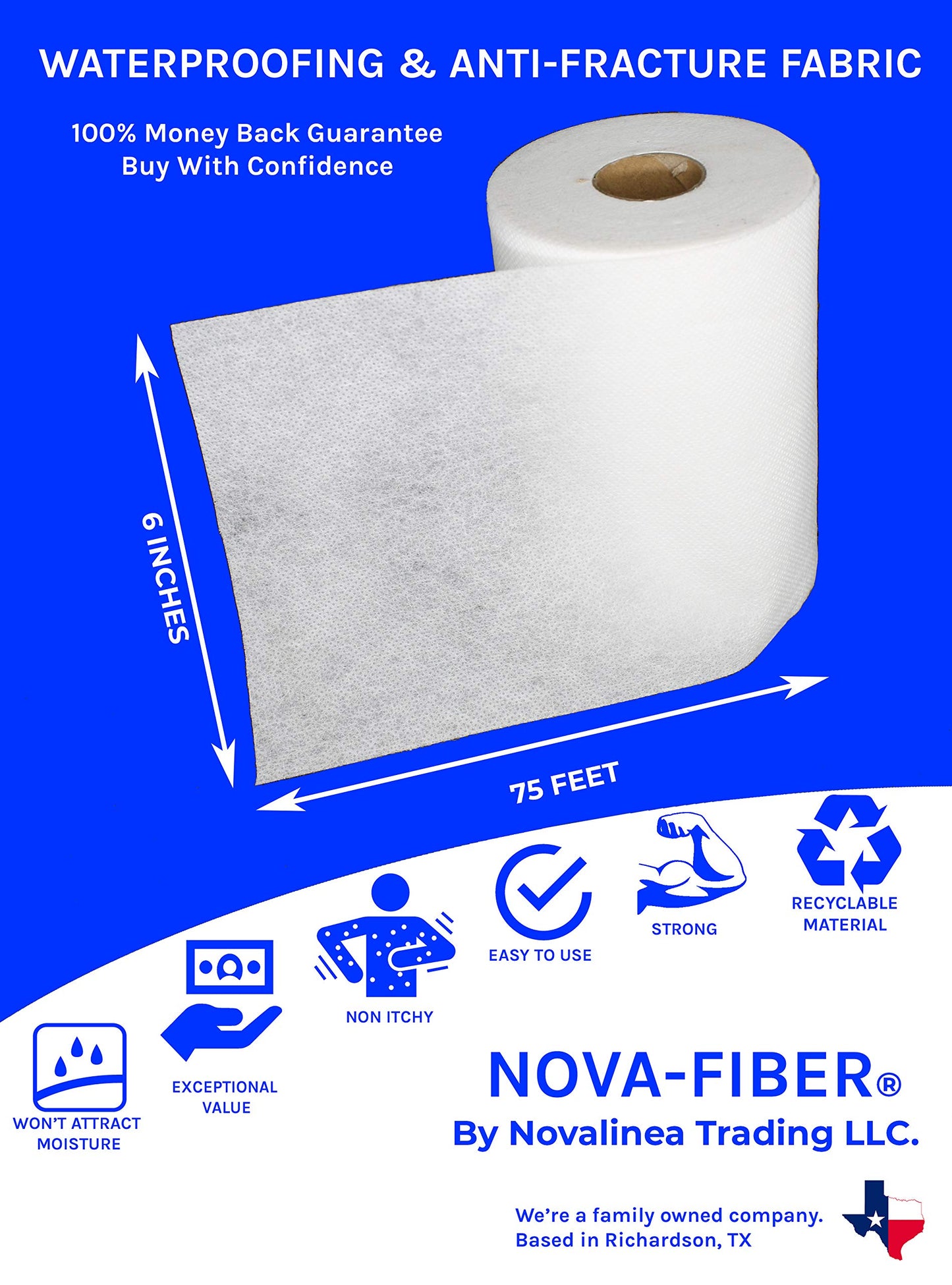 Nova-Fiber 6 Inch X 75 Foot Roll (15cm X 23m) Reinforcing Anti Fracture Mesh Tape for Liquid waterproofing Membranes (2 Pack)